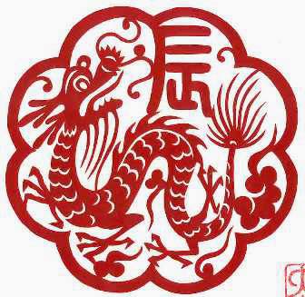 Xem tử vi phong thủy 2015 cho người mạng tuổi THÌN: Giáp Thìn, Bính Thìn, Mậu Thìn, Canh Thìn, Nhâm Thìn tuoithin conngua Lá số tử vi 2015 cho mạng tuổi THÌN: Giáp Thìn, Bính Thìn, Mậu Thìn, Canh Thìn, Nhâm Thìn